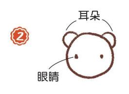 森林里的熊简笔画画法步骤02