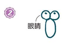 空中的蜻蜓简笔画画法步骤02
