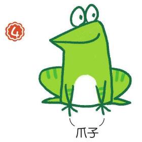 青蛙简笔画