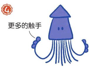 鱿鱼简笔画