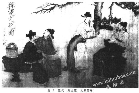 文苑图卷 