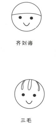 齐刘海简笔画、三毛简笔画画法