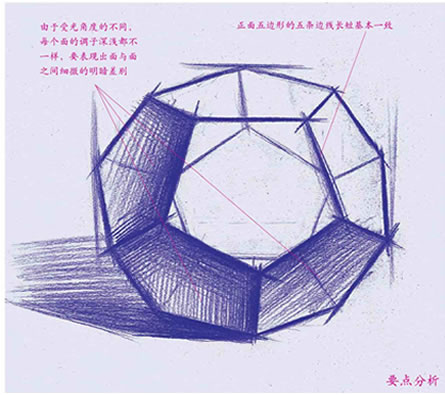 正五边形多面球体素描