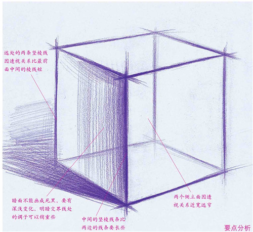 正方体素描（一）