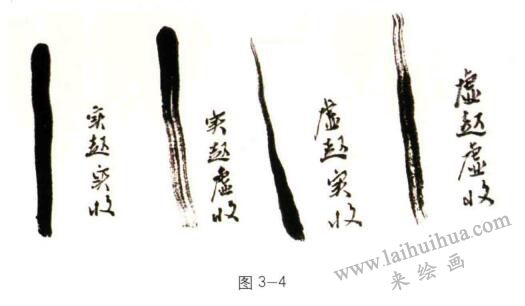 国画技法：勾法