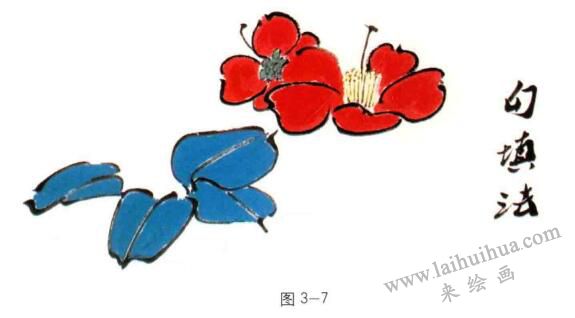 国画技法：勾填法