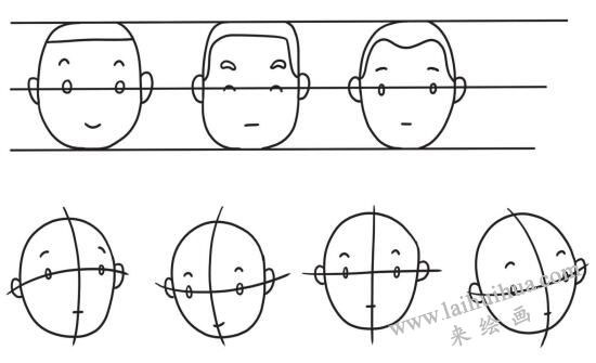 成年人的五官比例，简笔画