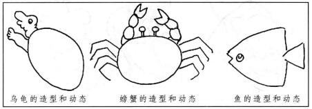 动物造型和动态，简笔画