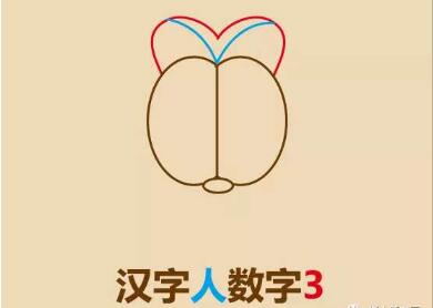 加菲猫头像简笔画画法步骤03