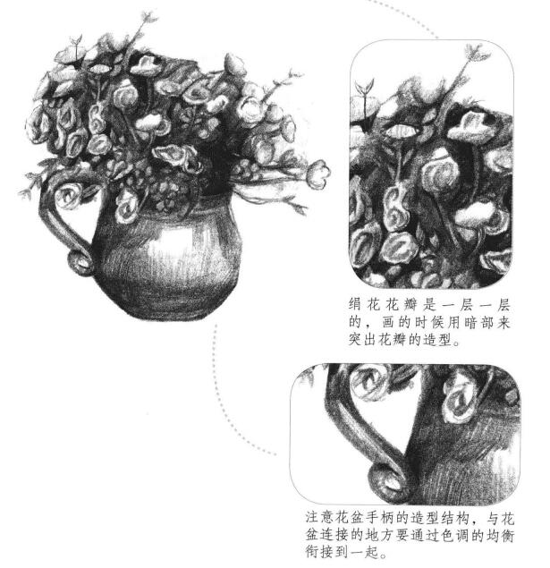 绢花素描画法