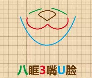汤姆猫（Tom）简笔画画法步骤02
