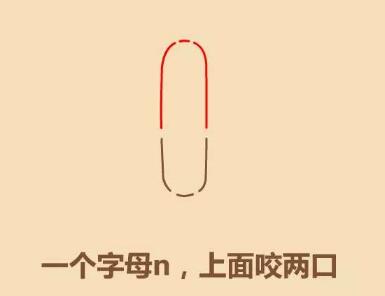 痞老板简笔画画法步骤02