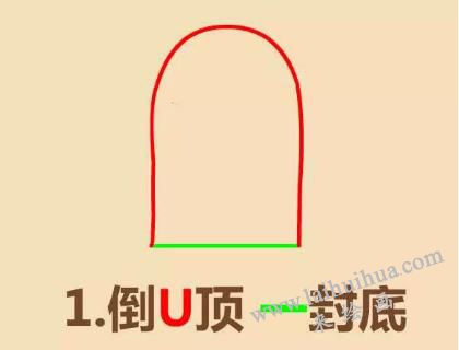 花木兰简笔画画法步骤01