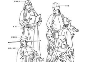 两宋白描服饰图