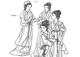 辽金元白描服饰图
