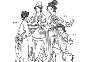 明代白描服饰图