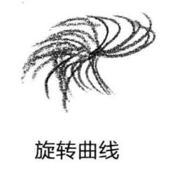 旋转线