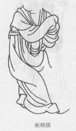 蚯蚓描，十八描图例
