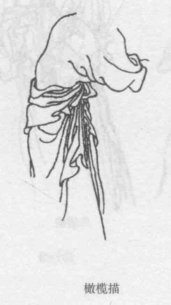 橄榄描，十八描图例