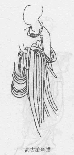 高古游丝描，十八描图例