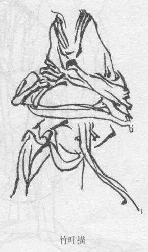 竹叶描，十八描图例