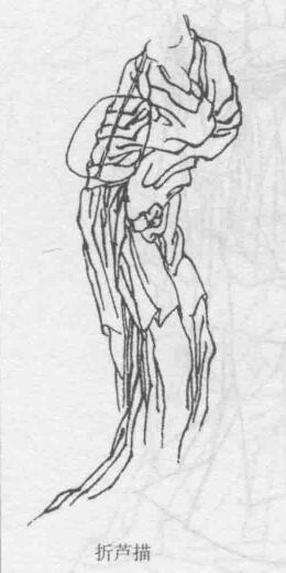 折芦描，十八描图例