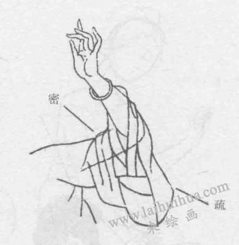白描仕女画衣纹组织处理方法02