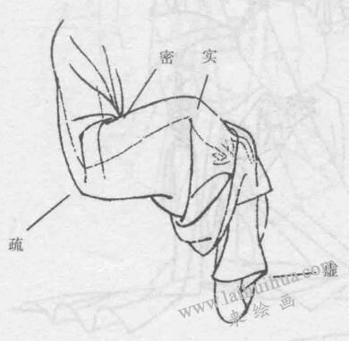 白描仕女画衣纹组织处理方法03