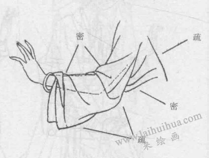 白描仕女画衣纹组织处理方法04