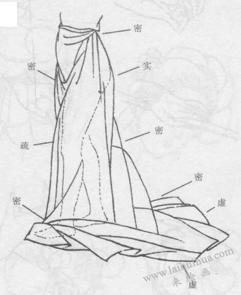 白描仕女画下肢衣纹组织处理方法02