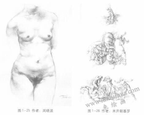 传统素描的造型方法