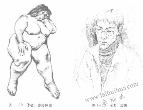 传统素描的造型方法：以线带调式