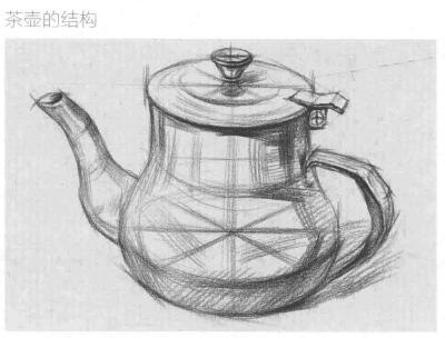 不锈钢水壶作画步骤与结构素描练习