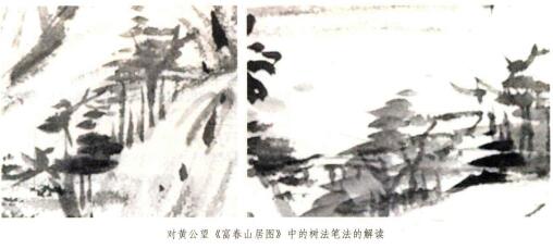 黄公望山水画的树法特征