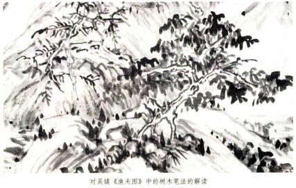 吴镇山水画的树法特征