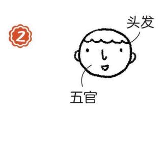 博士简笔画画法步骤02