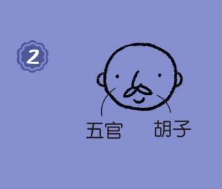 科学家简笔画画法步骤02