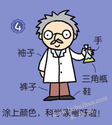 科学家简笔画画法步骤04
