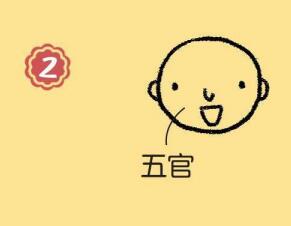 邮递员简笔画画法步骤02