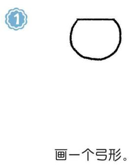 厨师的简笔画画法步骤01