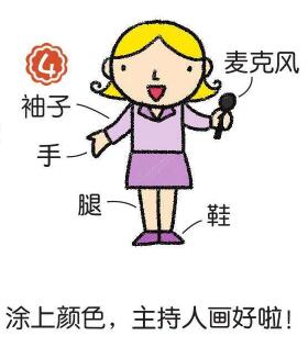 主持人简笔画画法步骤04