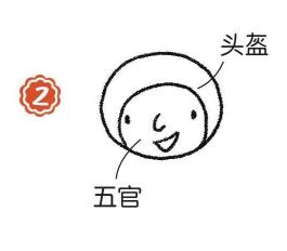 宇航员简笔画画法步骤02