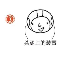 宇航员简笔画画法步骤03