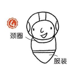 宇航员简笔画画法步骤04