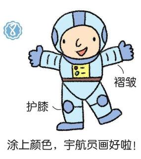 宇航员简笔画画法步骤08