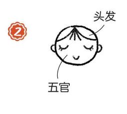 公主简笔画画法步骤02