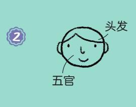 王子简笔画画法步骤02