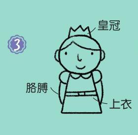 王子简笔画画法步骤03