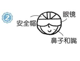 飞行员简笔画画法步骤02