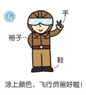 飞行员简笔画画法步骤04